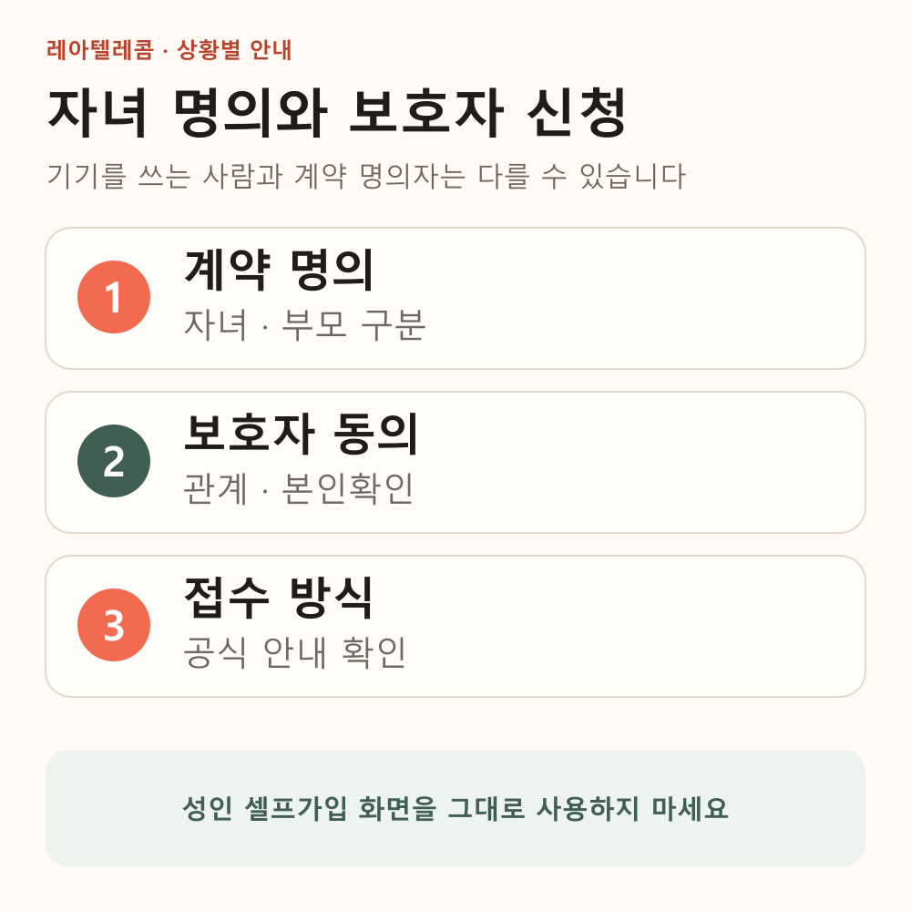 계약 명의, 법정대리인 동의와 접수 방식을 구분하는 미성년자 가입 순서